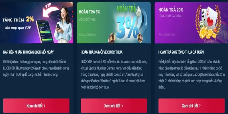 Người chơi tận hưởng game nổ hũ vin88